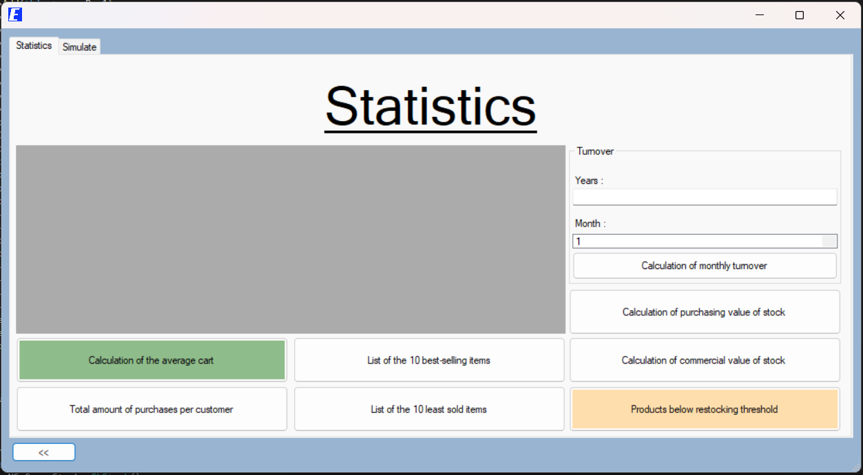 Statistiques et analyses