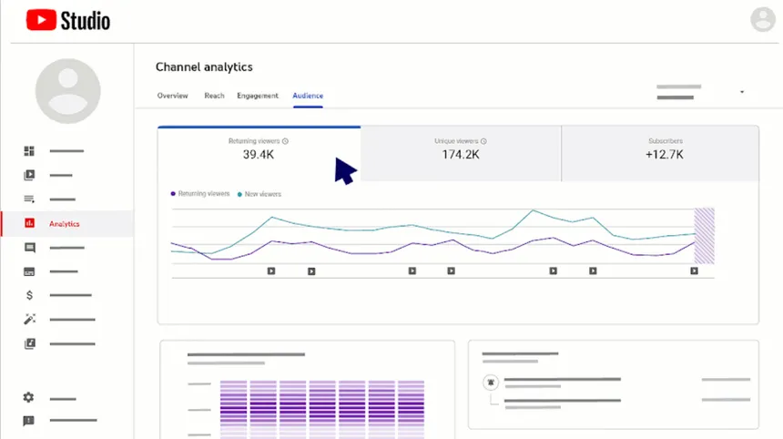 PeakInsights